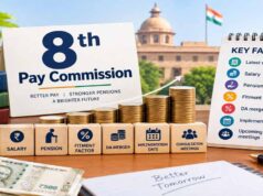 8th Pay Commission: पेंशनर्स ने ₹45 हजार न्यूनतम पेंशन की मांग उठाई