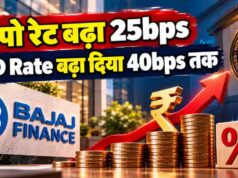 Bajaj Finance FD Rates: फिक्स्ड डिपॉजिट पर ब्याज दरों में 0.40% तक बढ़ोतरी, सीनियर सिटीजंस को 8.15% रिटर्न