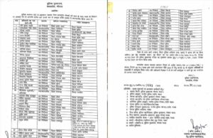 MP में तबादला एक्सप्रेस की रफ़्तार अभी भी तेज, 55 उप निरीक्षक/कार्यवाहक उप निरीक्षकों के ट्रांसफर