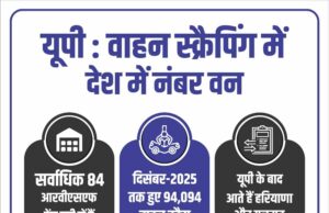 वाहन स्क्रैपिंग में यूपी देश में नंबर वन, सर्वाधिक 94,094 वाहनों की स्क्रैपिंग