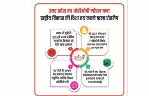 यूपी का ओडीओपी मॉडल बना राष्ट्रीय विकास की दिशा तय करने वाला रोडमैप