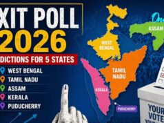 EXIT Poll: पश्चिम बंगाल में ममता बनर्जी का किला ढहने की संभावना, BJP की ओर बढ़ रहा पूर्ण बहुमत