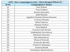 बंगाल चुनाव 2026: तृणमूल कांग्रेस ने जारी की स्टार प्रचारकों की लिस्ट, बड़े चेहरों पर भरोसा