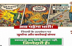 स्वच्छता सर्वेक्षण 2025-26: प्रदेश में ठोस अपशिष्ट प्रबंधन नियम 2026 प्रभावी : लापरवाही और नियमों के उल्लंघन पर होगी दंडात्मक कार्रवाई – आयुक्त भोंडवे