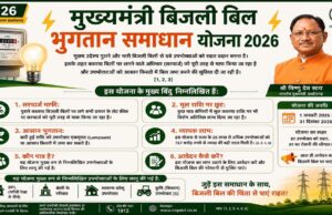 मुख्यमंत्री बिजली बिल भुगतान समाधान योजना 2026: आम उपभोक्ताओं को बड़ी राहत, आसान हुआ बकाया बिल जमा करना