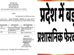राज्य में प्रशासनिक फेरबदल, इन अधिकारियों को सौंपी नई जिम्मेदारी; आदेश जारी