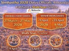 सिंहस्थ 2028 की तैयारी शुरू, महाकाल मंदिर में बड़े बदलाव और हाईटेक सुविधाएं