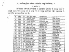 रायपुर कमिश्नरेट में बड़ा फेरबदल: SI से हेड कांस्टेबल तक 136 पुलिसकर्मियों के ट्रांसफर