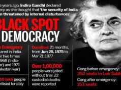 आपातकाल के 51 साल: ‘संविधान हत्या दिवस’ पर BJP का प्रदेशव्यापी प्रदर्शन और कार्यक्रम