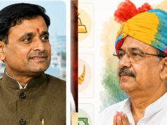 दतिया उपचुनाव: भाजपा-कांग्रेस उम्मीदवारों की करोड़ों की संपत्ति, घनश्याम सिंह सबसे अमीर