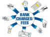 Bank Charges: ग्राहकों से बैंकों ने वसूले ₹26,170 करोड़! क्या आपका बैंक भी कम बैलेंस पर काट रहा है भारी चार्ज?