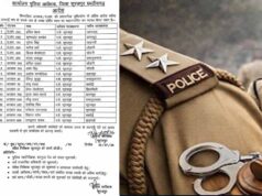 CG Transfer News: सूरजपुर में थाना प्रभारियों से लेकर पुलिस आरक्षकों तक का बड़ा तबादला, नई सूची जारी