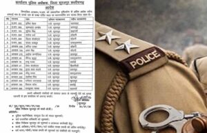 CG Transfer News: सूरजपुर में थाना प्रभारियों से लेकर पुलिस आरक्षकों तक का बड़ा तबादला, नई सूची जारी