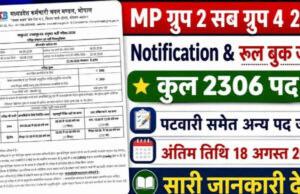 MP ESB Recruitment 2026: 2306 पदों पर निकली बंपर भर्ती, 200 पटवारी समेत 530 मंडी बोर्ड वैकेंसी; 18 अगस्त तक करें आवेदन