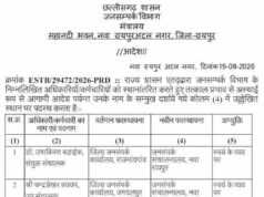 CG जनसम्पर्क विभाग में बड़ा तबादला, उप संचालक से सहायक ग्रेड-3 तक अधिकारियों-कर्मचारियों के बदले पद