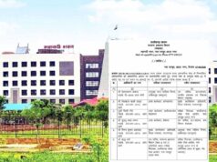 CGPSC के परीक्षा नियंत्रक बदले, राज्य प्रशासनिक सेवा के 6 अधिकारियों का तबादला