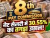 8th Pay Commission: 3.8 फिटमेंट फैक्टर और 6% इंक्रीमेंट से कितनी बढ़ेगी पेंशन? समझें पूरा कैलकुलेशन
