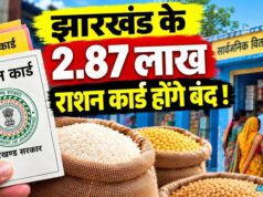 झारखंड में 2.87 लाख राशन कार्ड होंगे निष्क्रिय, ई-केवाइसी नहीं कराने पर कटेगा नाम