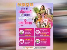 घर-घर पहुंच रहा नारी सशक्तीकरण का संदेश, योगी सरकार में महिला कल्याण विभाग ने संभाली कमान