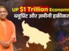 उत्तर प्रदेश को 1 ट्रिलियन डॉलर की अर्थव्यवस्था बनाने का लक्ष्य, CM योगी ने बताया विकास का रोडमैप