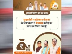 छत्तीसगढ़ में विकास कार्यों को रफ्तार, मुख्यमंत्री नगरोत्थान योजना के तहत ₹38.23 करोड़ मंजूर